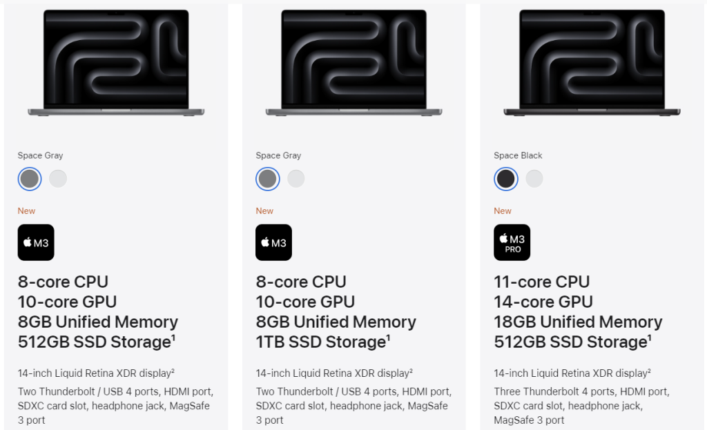 Weekly Top Ten Tech Hardware and Semiconductor – Jan 28, 2024 Weekly Top Ten Tech Hardware and Semiconductor – Jan 28, 2024