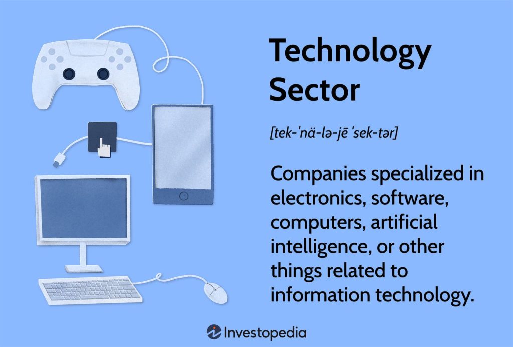 Definition, 4 Major Sectors, Investing in Tech