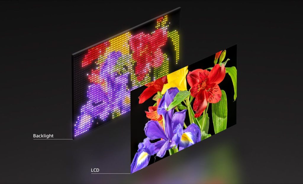 Sony’s fixing the wrong panel problems while showing off its new ‘RGB LED’ backlight tech with outrageous colours and brightness