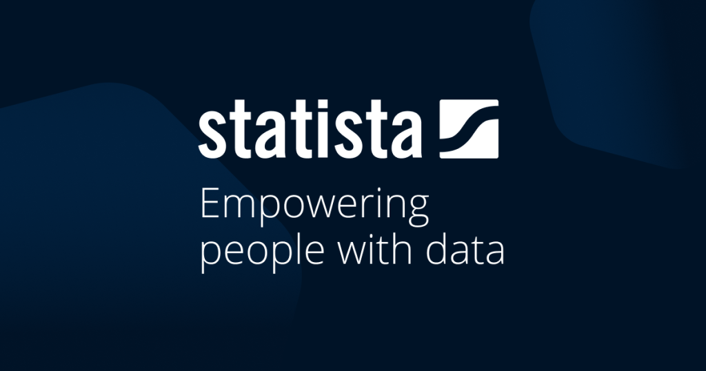Tech hardware – statistics & facts Tech hardware – statistics & facts