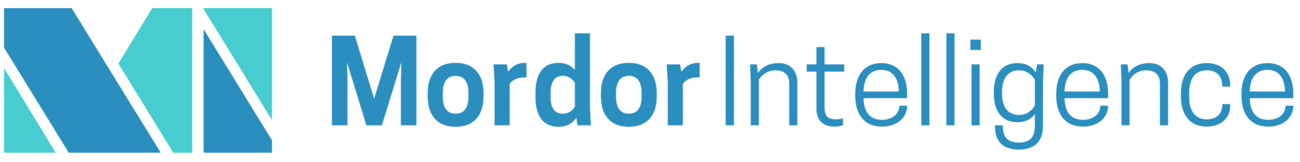 Software-Defined Storage Market to Hit .03B by 2031