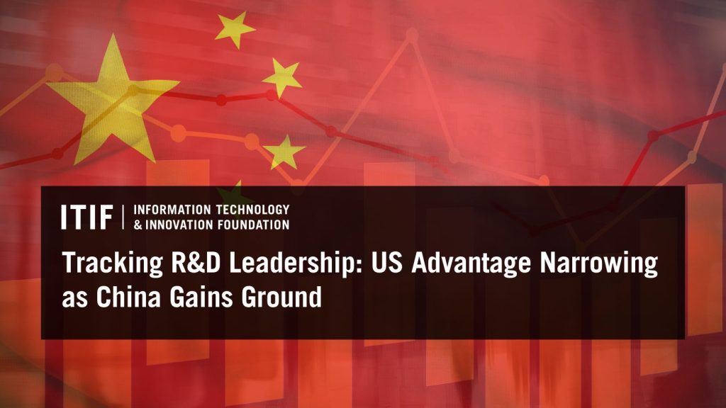 Tracking R&D Leadership: US Advantage Narrowing as China Gains Ground