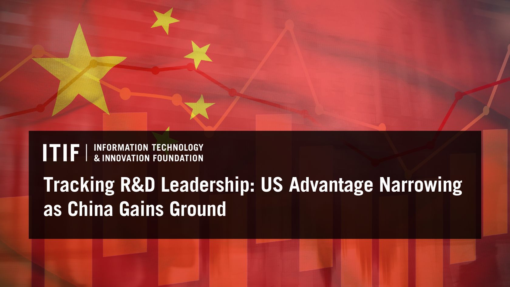 Tracking R&D Leadership: US Advantage Narrowing as China Gains Ground